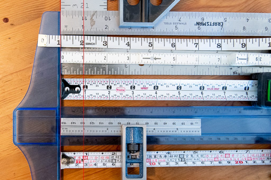 Measuring lengths, to somewhat absurd lengths